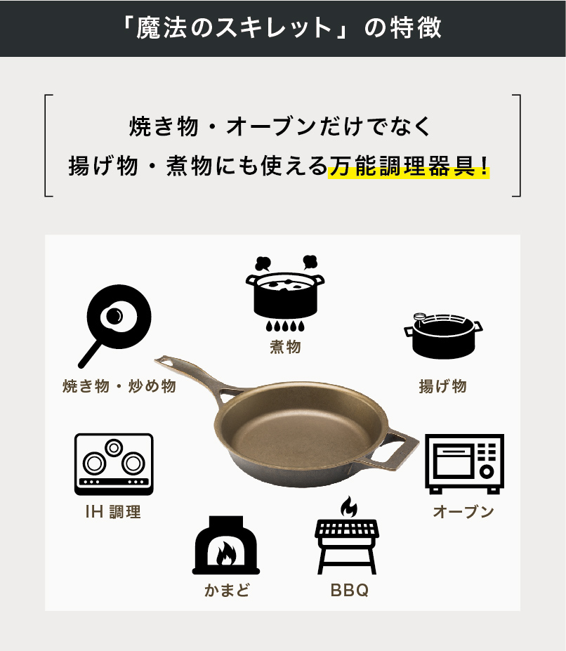 本場アメリカが覆すスキレットの常識。 シルクの様な滑らかな調理面で